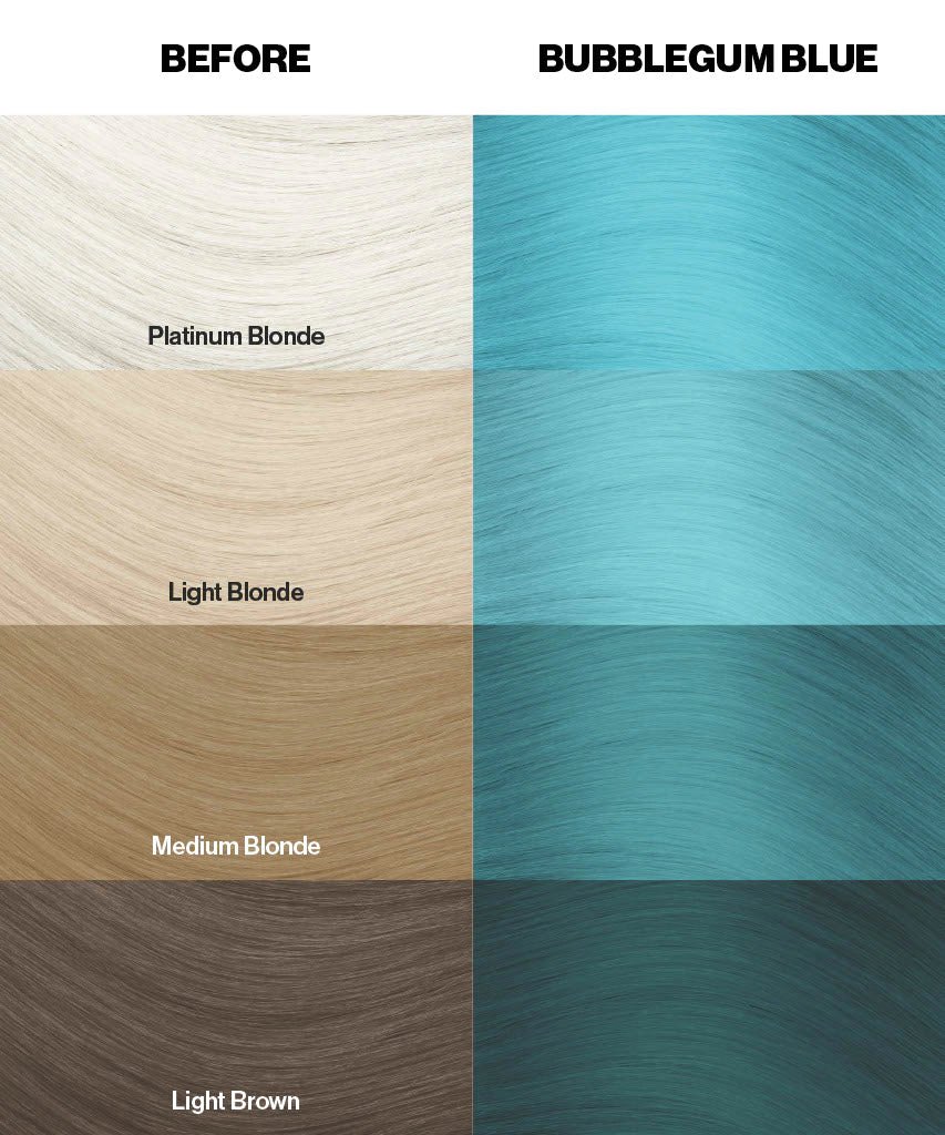 Crazy Colour Semi Permanent Hair Dye - Bubblegum Blue - Kate's Clothing