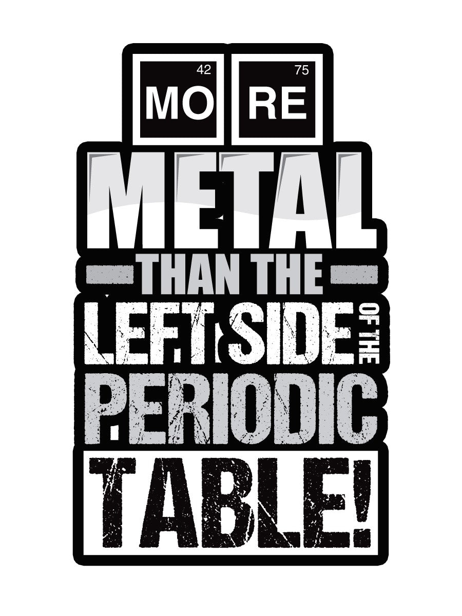 More Metal Periodic Table Mug - Kate's Clothing